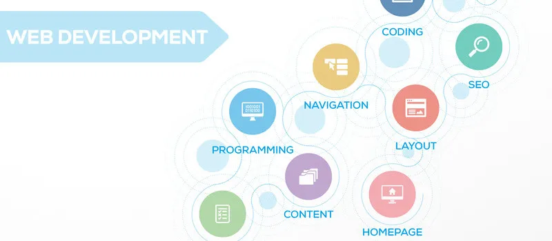 Cerita Brand Fashion yang Naik Omzet Setelah Punya Website Baru