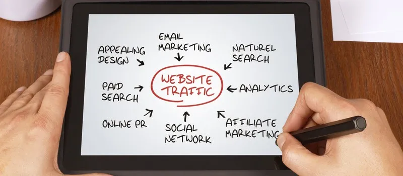 Keuntungan dan Kekurangan Website Statis untuk Bisnis Kecil