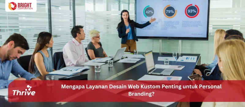 Mengapa Layanan Desain Web Kustom Penting untuk Personal Branding?