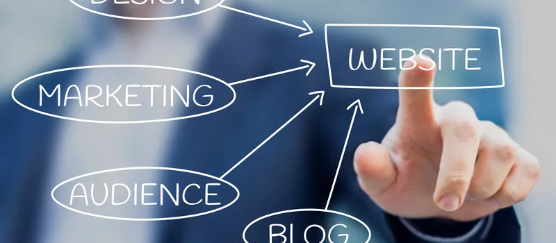 Sejarah Singkat Perkembangan Website Bisnis di Era Digital