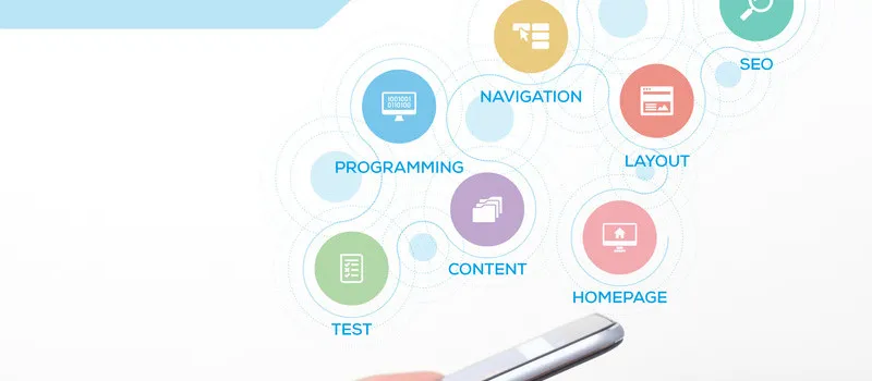 Cara Website Meningkatkan Ranking Google Bisnis Anda