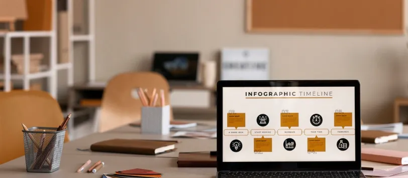 Mengapa Programmatic SEO Mulai Dilirik Website Jasa dan B2B