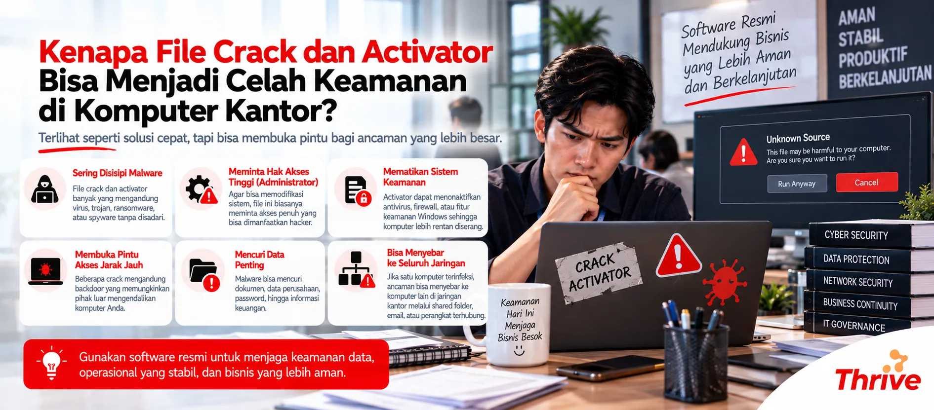 Kenapa File Crack dan Activator Bisa Menjadi Celah Keamanan di Komputer Kantor?
