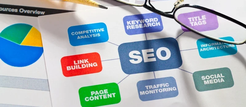 Keunggulan Web Developer Indonesia dalam Penggunaan GitHub dan Figma