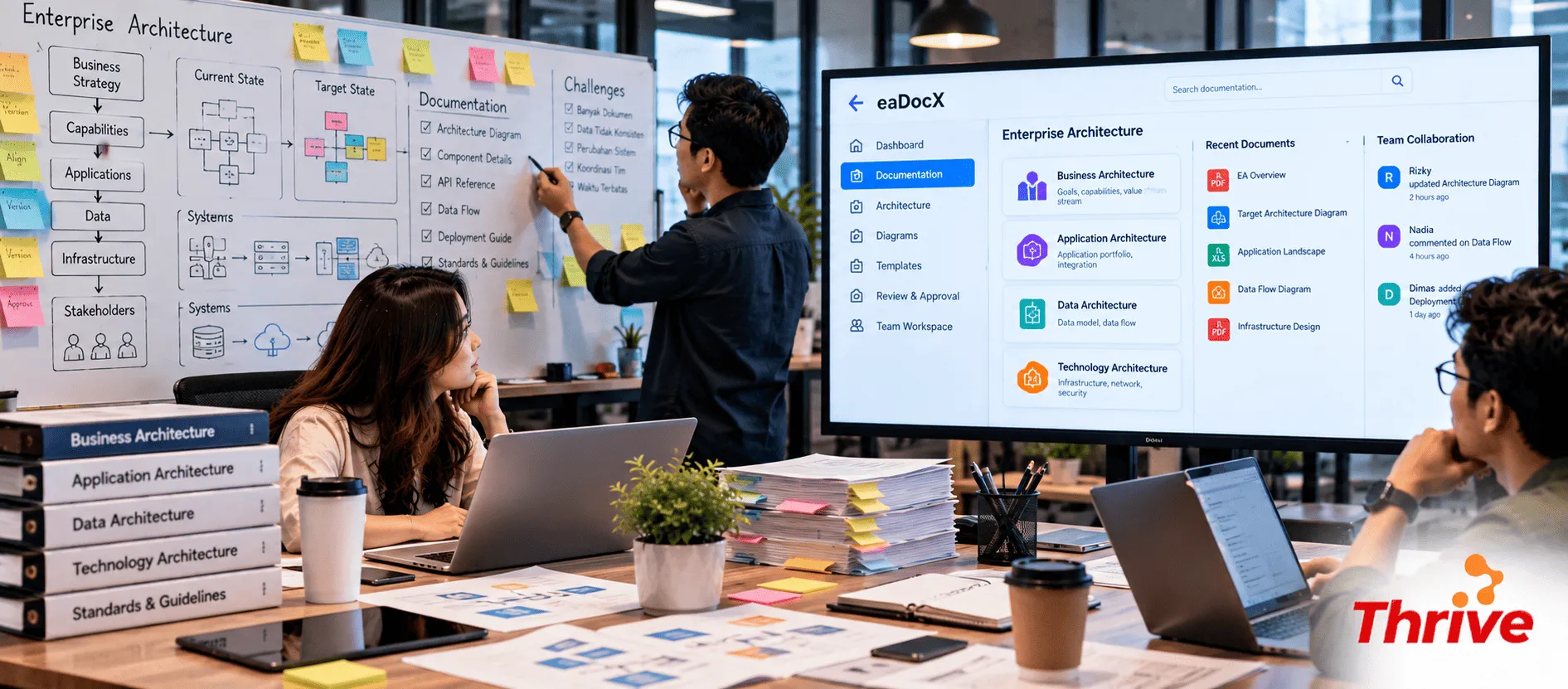 Mengapa Pembuatan Dokumentasi Enterprise Architect Sering Memakan Waktu?