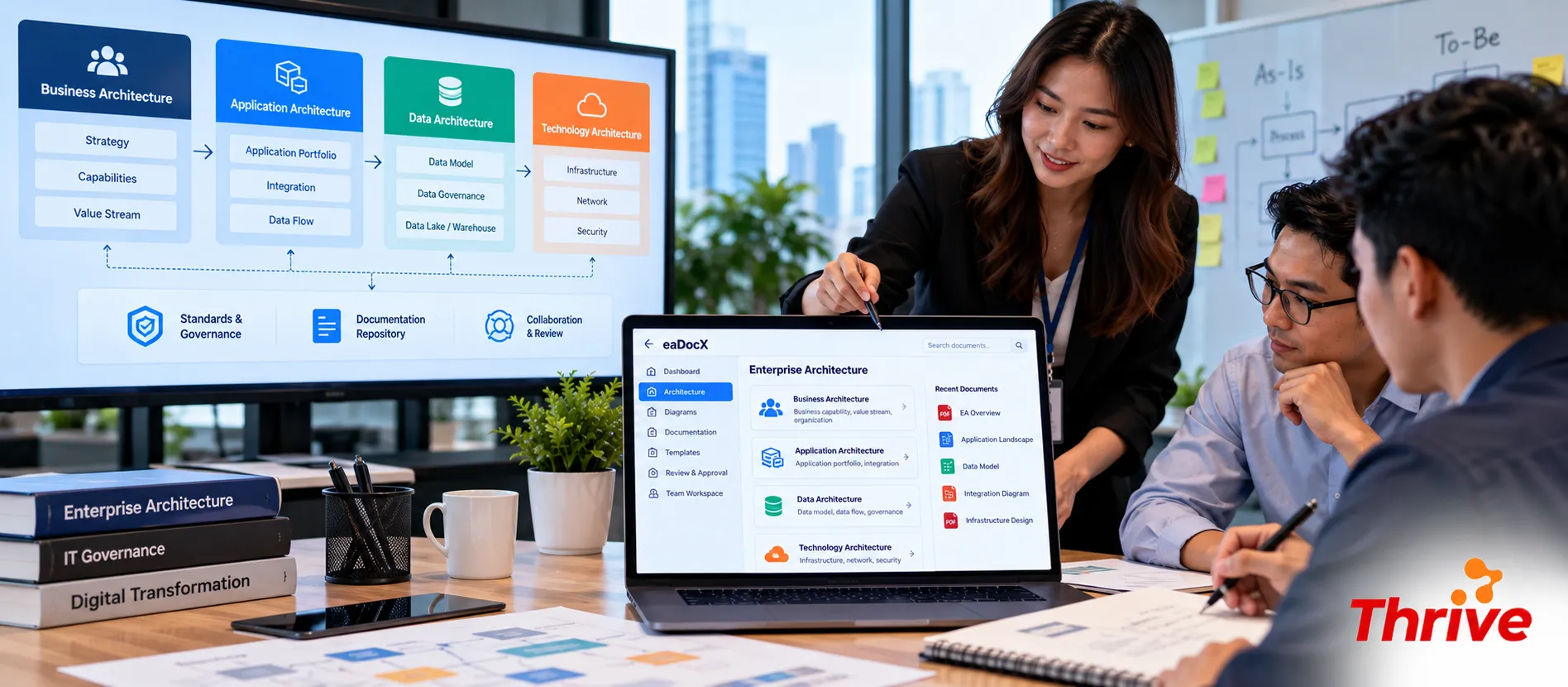 Mengelola Dokumentasi Enterprise Architecture Lebih Efisien dengan eaDocX
