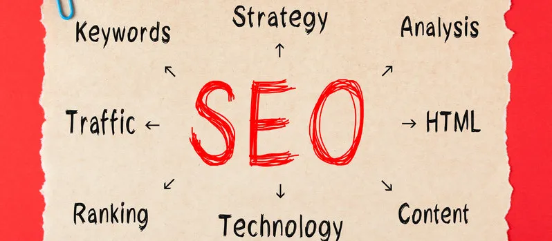 Jangan Buat Website Sebelum Tahu Tools Rahasia Web Developer Indonesia!