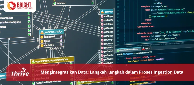 Mengintegrasikan Data: Langkah-langkah dalam Proses Ingestion Data