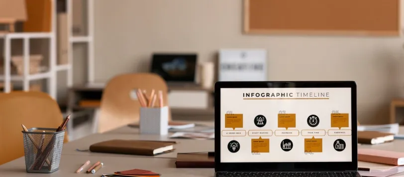 Personalization Engine: Website yang Bisa Membaca Perilaku Pengunjung