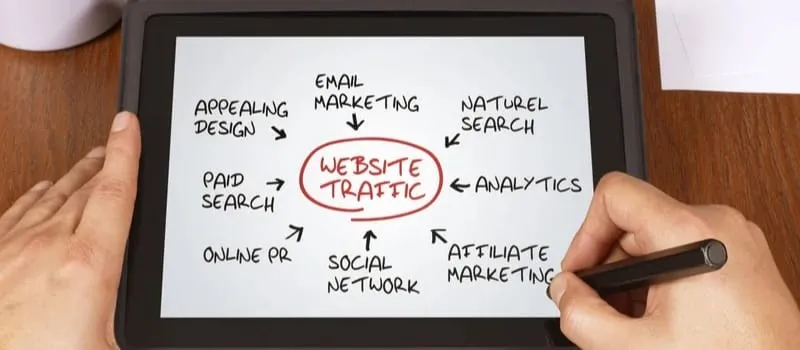 Panduan Lengkap Meningkatkan Traffic Website untuk Bisnis Online