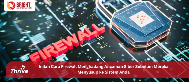 Inilah Cara Firewall Menghadang Ancaman Siber Sebelum Mereka Menyusup ke Sistem Anda