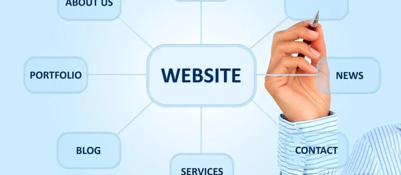 Jasa Pembuatan Website untuk UMKM hingga Korporat: Ini Rekomendasinya!