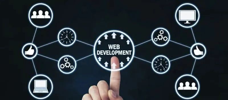 Mau Website Cepat, Aman, dan Menarik? Ini Dia Jasa Web Developer Indonesia Terbaik!