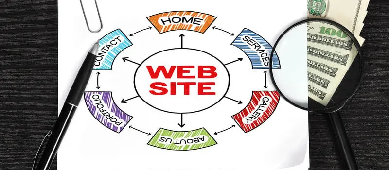 Panduan Lengkap untuk Membuat Website yang Menarik dan Fungsional