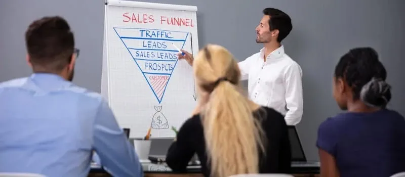 Kenapa Funnel Anda Tidak Berhasil? Simak Solusinya di Sini