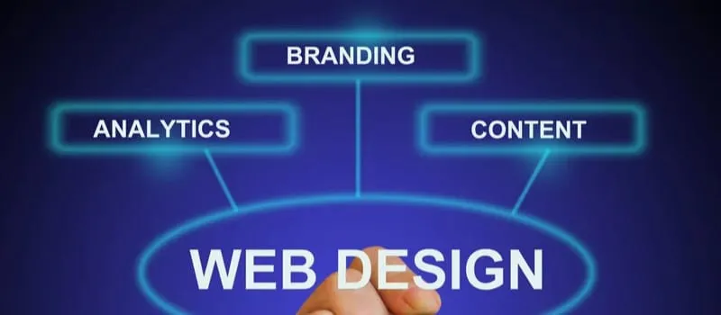 Website Klinik Sepi Pasien? Coba 5 Cara Ampuh Ini!