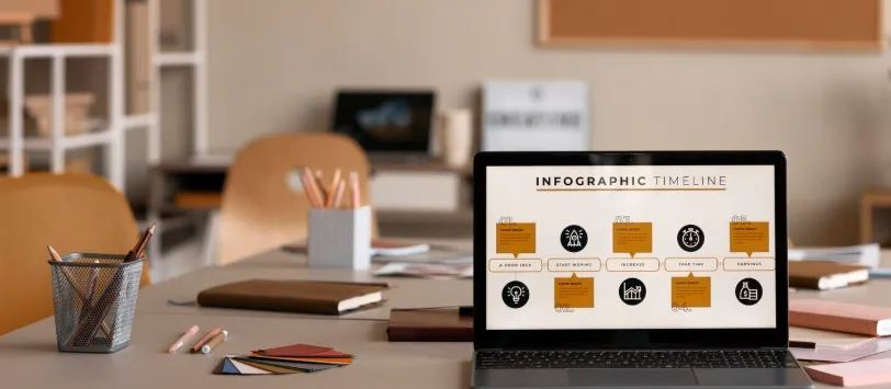 Framework Menilai Software CRM Berdasarkan Growth Maturity Perusahaan