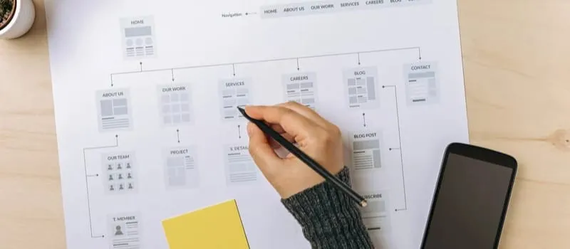 5 Strategi Website yang Mengubah Bisnis Travel Jadi No. 1 di Google!