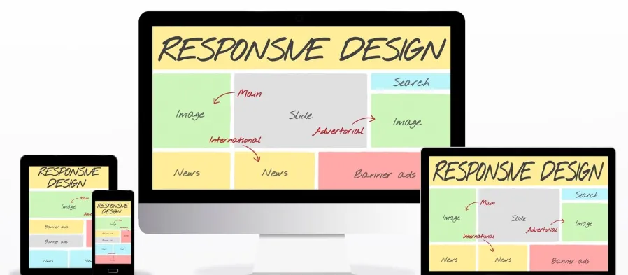 Website UKM: Bikin Sekarang, Bayar Nanti (Paket Hosting & Web)