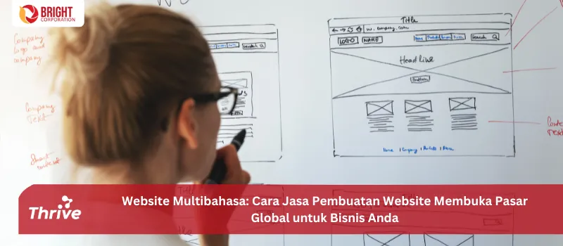 Website Multibahasa: Cara Jasa Pembuatan Website Membuka Pasar Global untuk Bisnis Anda