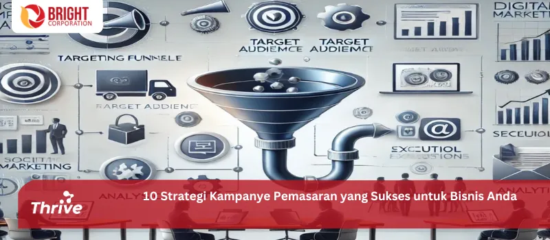 10 Strategi Kampanye Pemasaran yang Sukses untuk Bisnis Anda