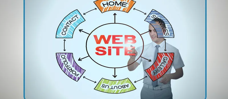 Bisnis Sepi? Mungkin Anda Belum Pakai Jasa Pembuatan Website Profesional!