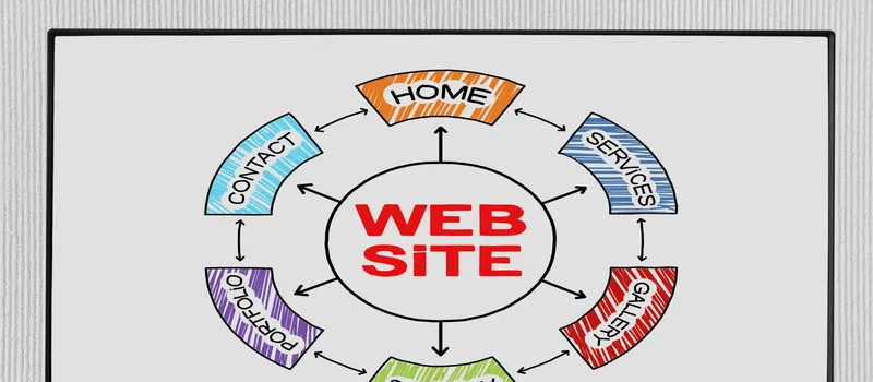 Begini Cara Jasa Pembuatan Website Membantu Meningkatkan Omzet Bisnis Anda