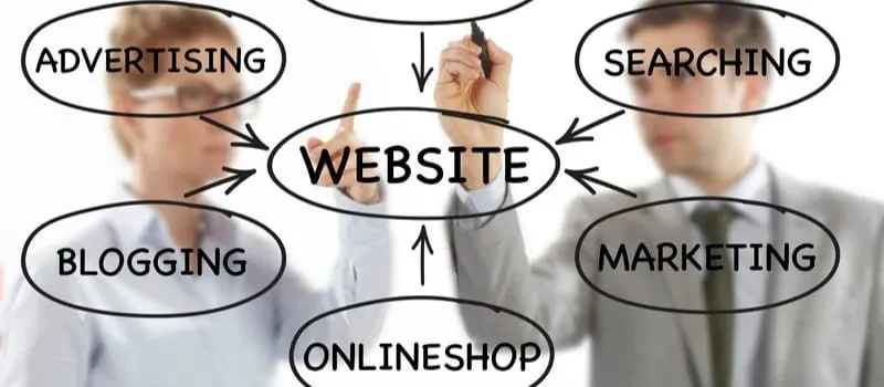 Strategi Copywriting untuk Website Online Shop yang Meningkatkan Penjualan