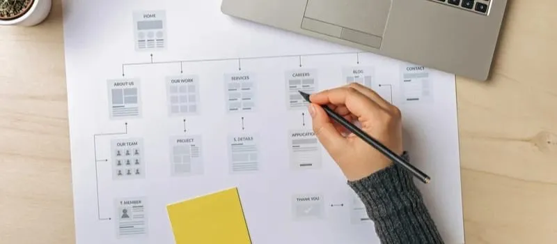 Mau Pengunjung Betah di Website Anda? Coba 5 Trik Ini!