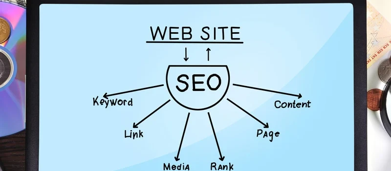 Perbandingan Paket Jasa Pembuatan Website: Pilih yang Sesuai Kebutuhan!