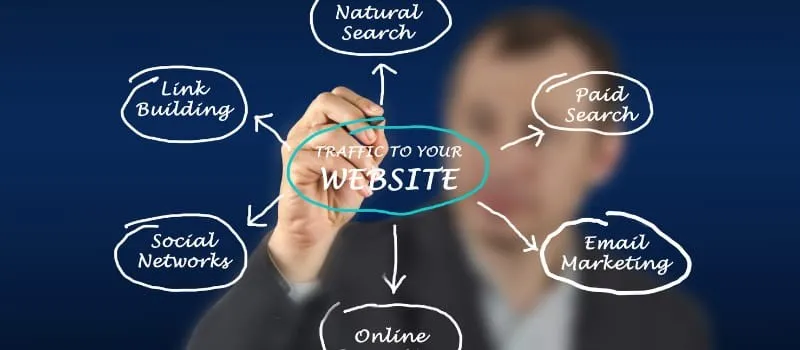 Desain Website yang Buruk Bisa Mengusir Pengunjung, Ini Cara Menghindarinya!